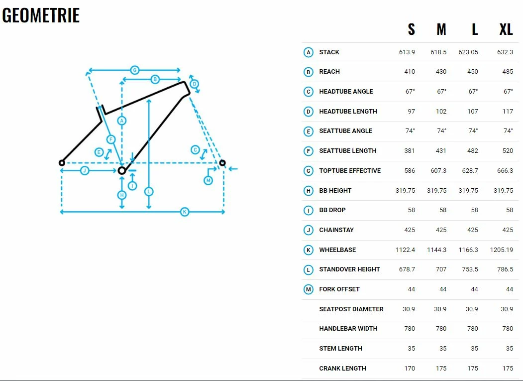 Marin TEAM MARIN 2, MTB Schwarz - XT 12-fach Und Dropper Post 9 Marin TEAM MARIN 2, MTB Schwarz - XT 12-fach Und Dropper Post – Bild 9