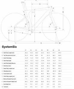 Cannondale SystemSix Carbon Ultegra Disc - 2022 - BPL -Fahrrad Verkaufsladen Cannondale SystemSix geo