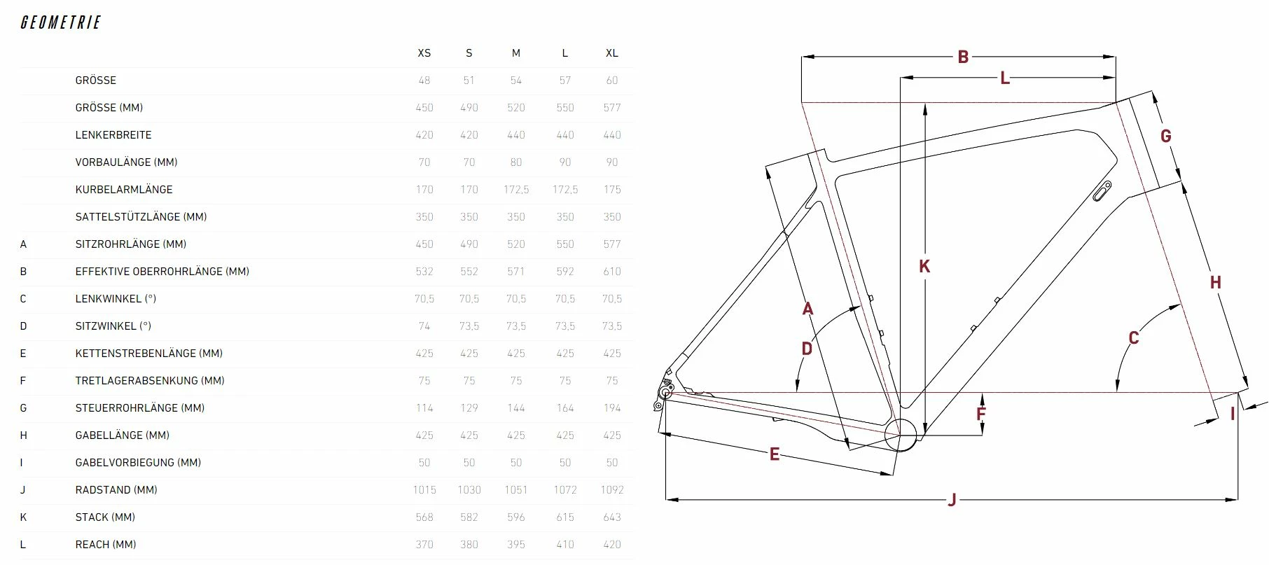 Focus-bikes FOCUS Bikes ATLAS 6.7 EQP, Slate Grey Matt - Shimano GRX 2022 4 Focus-bikes FOCUS Bikes ATLAS 6.7 EQP, Slate Grey Matt - Shimano GRX 2022 – Bild 4