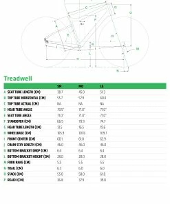 Cannondale Treadwell 27.5 EQ DLX - 2022 Black Magic 11 Cannondale Treadwell 27.5 EQ DLX - 2022 Black Magic -Fahrrad Verkaufsladen MY20 GEOS TREADWELL 4397 5 9795 5