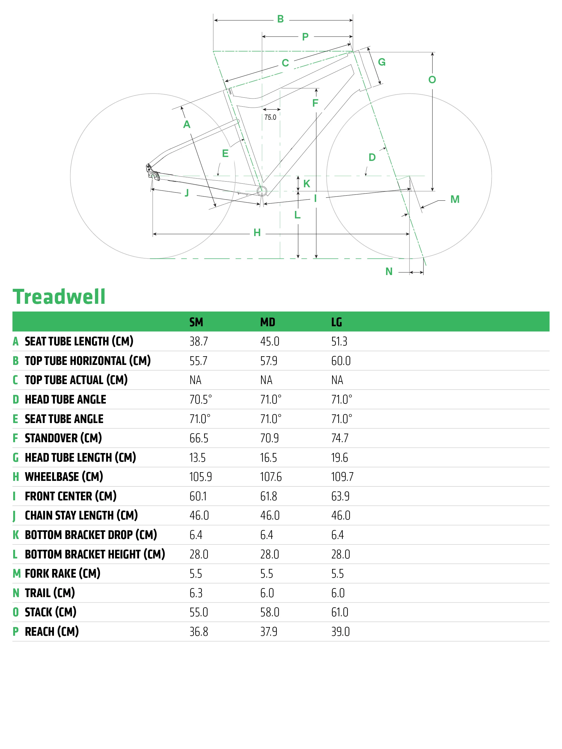 Cannondale Treadwell 27.5 EQ DLX - 2022 Black Magic 6 Cannondale Treadwell 27.5 EQ DLX - 2022 Black Magic – Bild 6