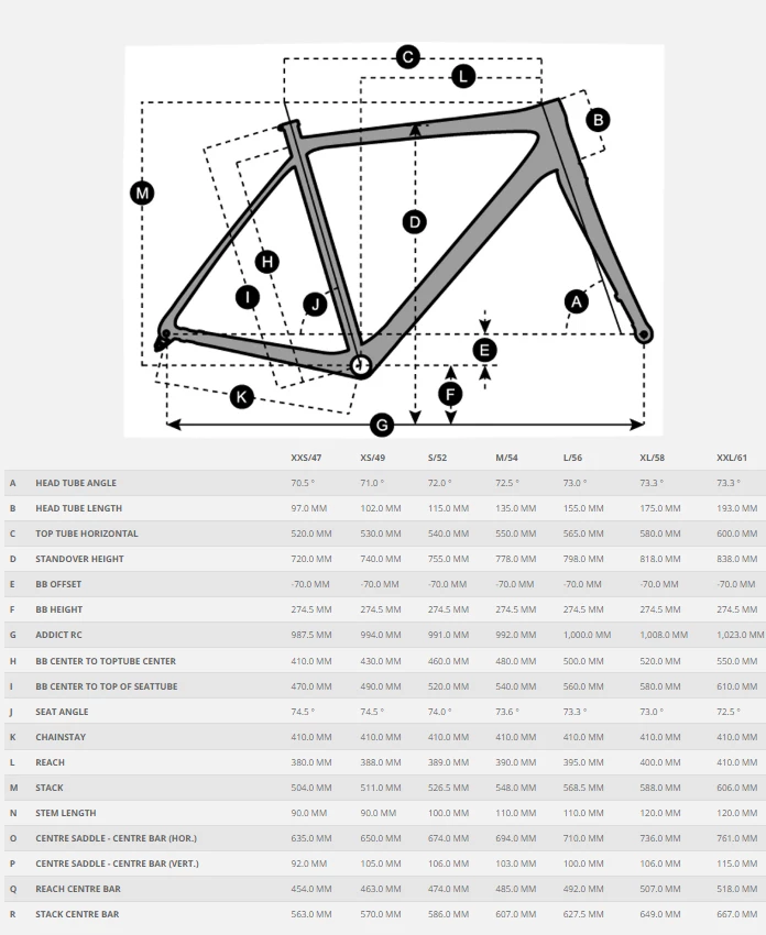 Scott ADDICT RC 40 Rennrad Ultegra 2x11, Team Blue / Reflective White 2 Scott ADDICT RC 40 Rennrad Ultegra 2x11, Team Blue / Reflective White – Bild 2