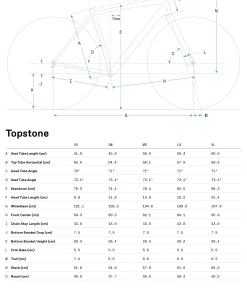 Cannondale TOPSTONE 4 Gravelbike 1x - 2022 Black Magic 5 Cannondale TOPSTONE 4 Gravelbike 1x - 2022 Black Magic -Fahrrad Verkaufsladen Topstone Geo Table 1 4056 7 4322 2