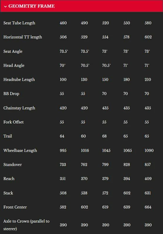 Bombtrack Arise 2 Disc 2021 SRAM Apex1 1x11- Gloss Coffee Black 12 Bombtrack Arise 2 Disc 2021 SRAM Apex1 1x11- Gloss Coffee Black – Bild 12