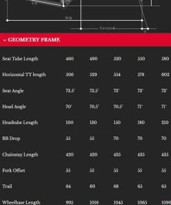 Bombtrack Arise 2 Disc 2021 SRAM Apex1 1x11- Gloss Coffee Black 22 Bombtrack Arise 2 Disc 2021 SRAM Apex1 1x11- Gloss Coffee Black -Fahrrad Verkaufsladen bt arise geo