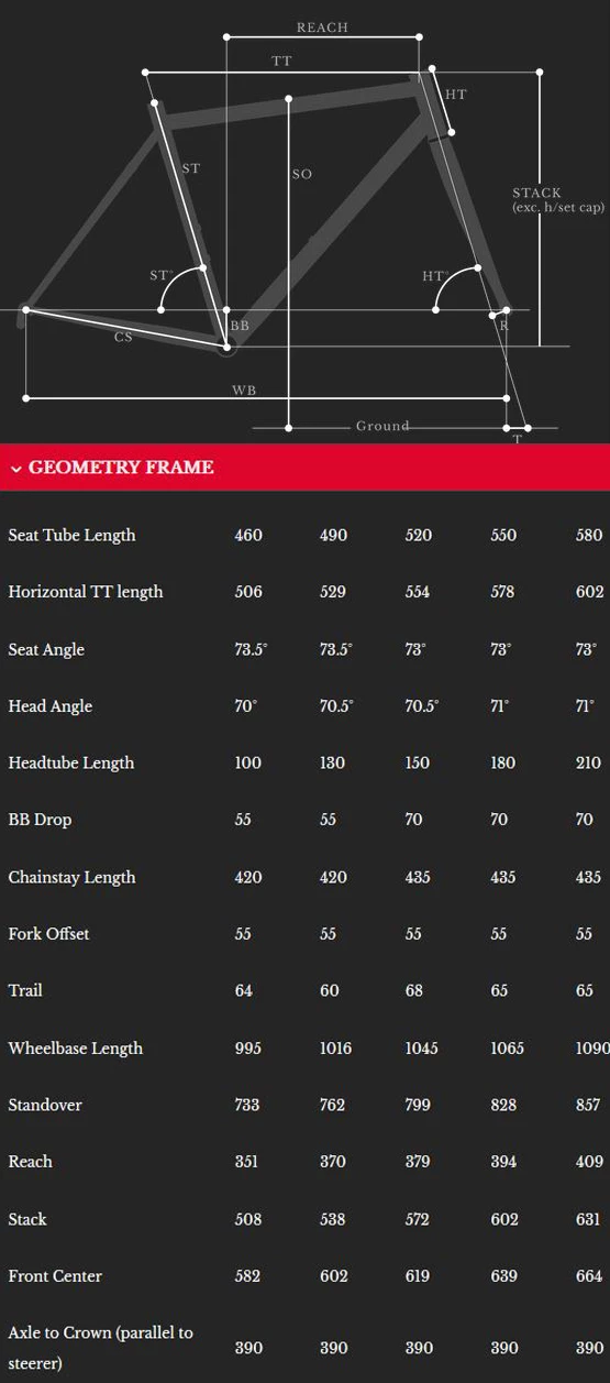 Bombtrack Arise 2 Disc 2021 SRAM Apex1 1x11- Gloss Coffee Black 11 Bombtrack Arise 2 Disc 2021 SRAM Apex1 1x11- Gloss Coffee Black – Bild 11