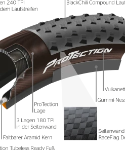 Continental Terra Speed ProTection TLR 27.5" X 40c - 40-584 - Schwarz/Schwarz 5 Continental Terra Speed ProTection TLR 27.5" X 40c - 40-584 - Schwarz/Schwarz -Fahrrad Verkaufsladen protection cutaway 01 data 3532 2 3736 2